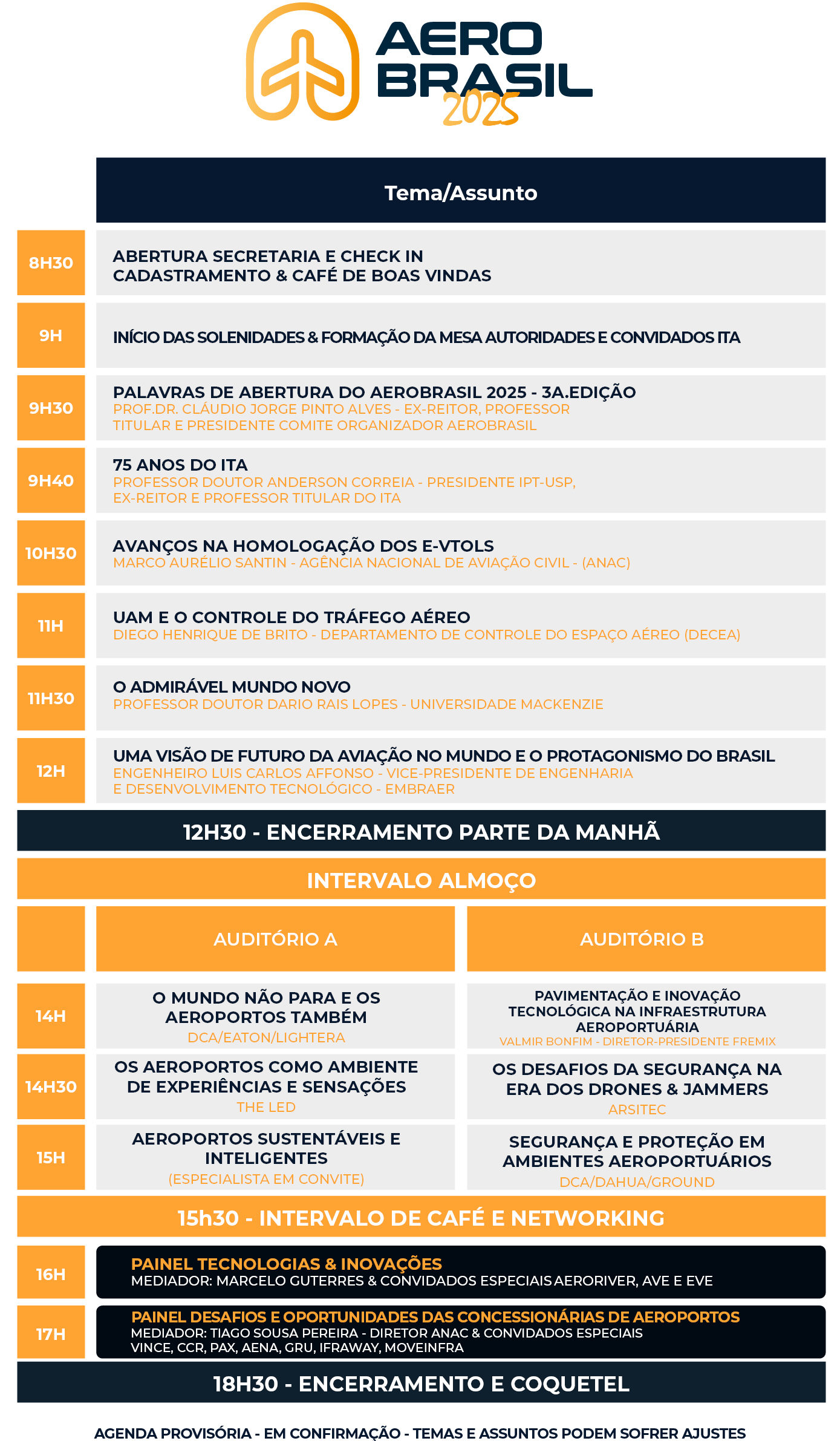 AGENDA 2